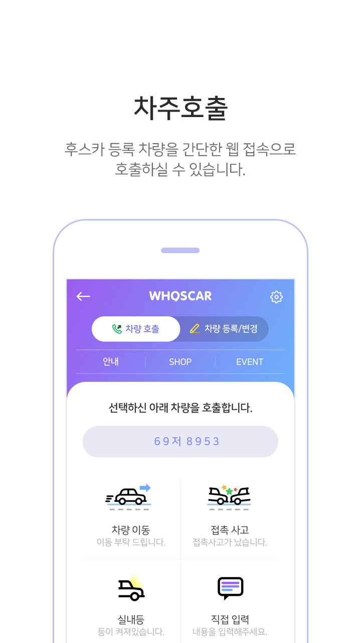 whoscar guide